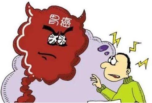 康盈科普 | 国际护胃日：守护你的“胃”来健康(图5)